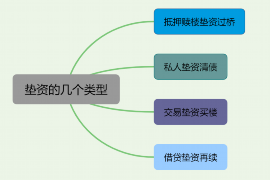 /img/1202.png/img/1202.png逾期客户催收计划书/img/1202.png/img/1202.png /img/1202.png/img/1202.png逾期客户催收计划书/img/1202.png/img/1202.png