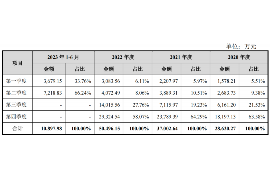 陈哥要账原版:一场关于诚信与坚持的故事 陈哥要账原版:一场关于诚信与坚持的故事