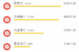 正月十四可以不可以讨债 正月十四可以不可以讨债