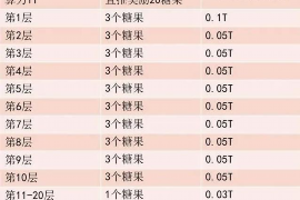 /img/2289.png/img/2289.png用钱用钱宝暴力催收：揭示背后的真相与应对之策/img/2289.png/img/2289.png