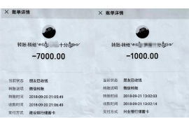 网贷公司恶意催收举报:揭秘维权之路 网贷公司恶意催收举报:揭秘维权之路