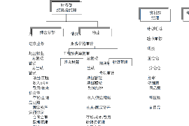 催收进门违法吗?揭秘催收行为法律边界 催收进门违法吗?揭秘催收行为法律边界