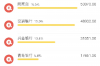 除夕老公还忙着要账，这事儿听起来是不是有点不可思议？在这个本应团圆喜庆的日子里，有人却还在为生计奔波。今天，我就来和大家聊聊这个话题，看看在除夕夜，那些还在为生活奔波的人是如何度过的。