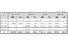 陈哥要账原版：一场关于诚信与坚持的故事
