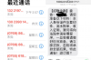 标题：远程控制提示要账户密码：揭秘网络安全的隐秘角落